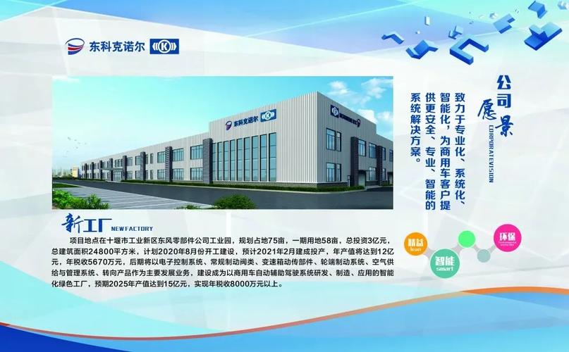 张维国宣布东科克诺尔公司新工厂项目开工